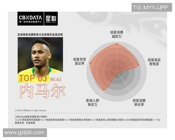 中国足球明星在海外的影响力与排名分析探讨