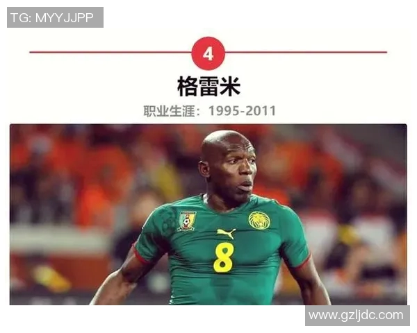 世界足球舞台上的七位外籍明星球员及其辉煌成就介绍